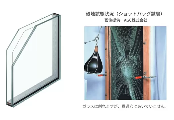 ガラス